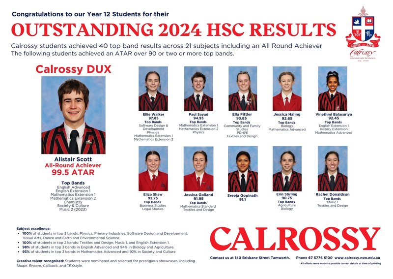 Copy of Copy of  Calrossy 2023 HSC Results.pdf